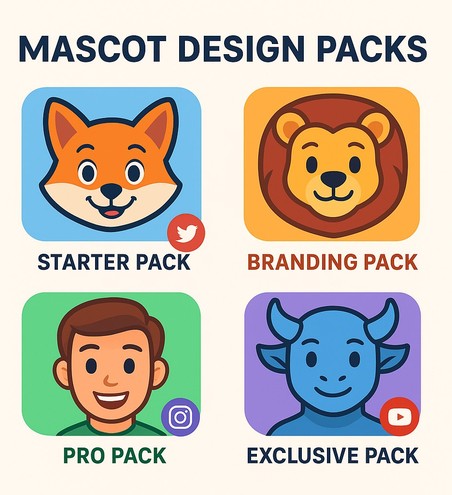 Maskotdesignpaket - Goodies - PACK_DESIGN - Masticot.com